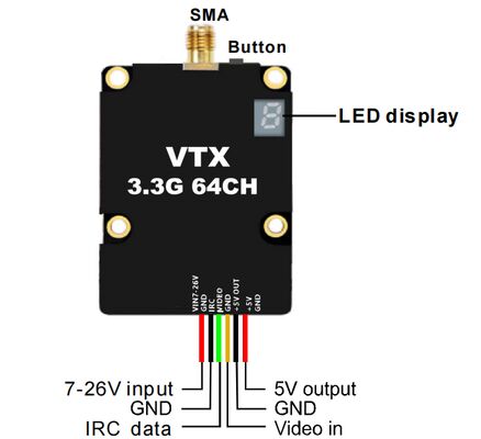 3.3GHz 4W Langstrecken-analoge Videotransmitter 64CH VTX für stabile drahtlose Bildübertragung